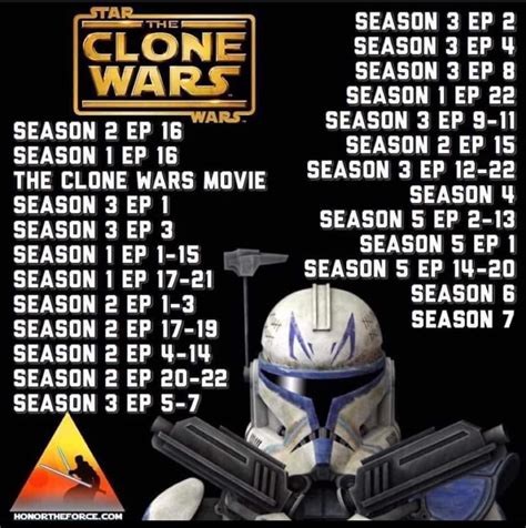 clone wars time to watch|star wars clone viewing order.